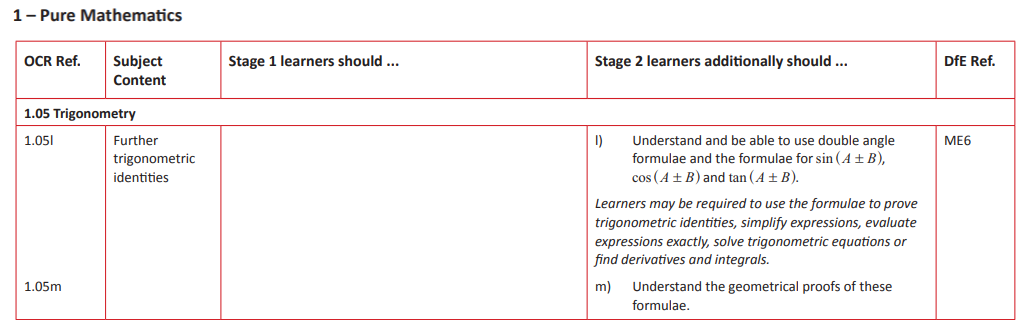 Specification reference